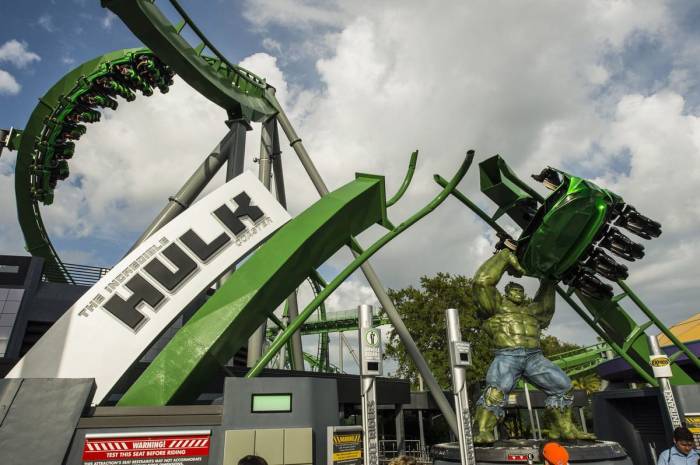 Universal masks alcanza alza casos niveles wipr proceso han arrive parques Universal orlando resort just made a big move to attract new employees ahead of new theme park opening