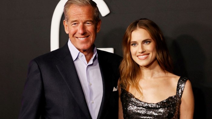 M3gans allison williams just straight up admitted being a nepo baby isnt fair and her comments are worth reading
