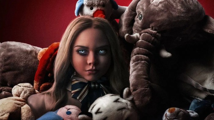 M3gan cast where youve seen the actors of the horror movie before