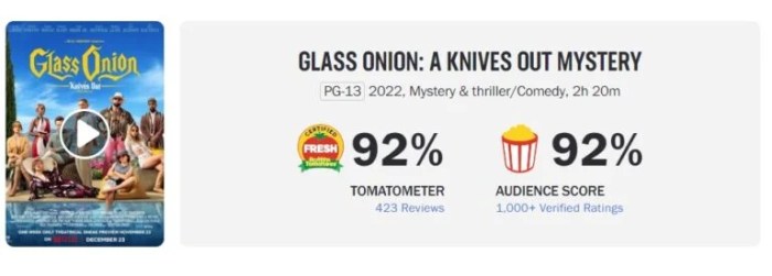 Glass onion almost had a credits scene that would have changed the ending