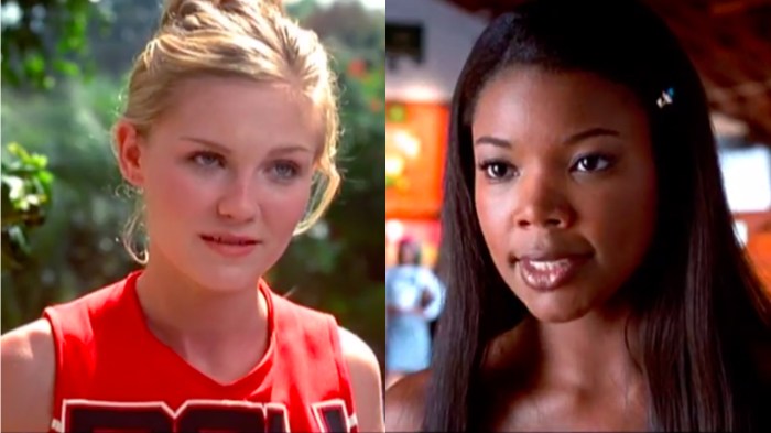 Dunst gabrielle tease sequel kirsten bring Dunst gabrielle tease sequel kirsten bring