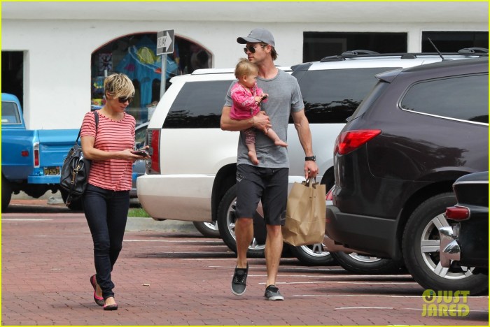How much does it cost for an avenger to vacation with their family a lot according to chris hemsworths recent trip details
