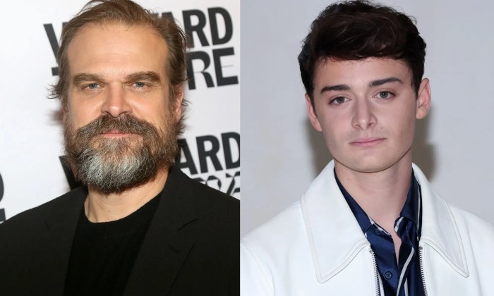 Stranger things finn wolfhard reacts to noah schnapp coming out and comments on mike and wills future