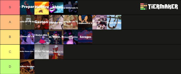 The best disney villain songs ranked